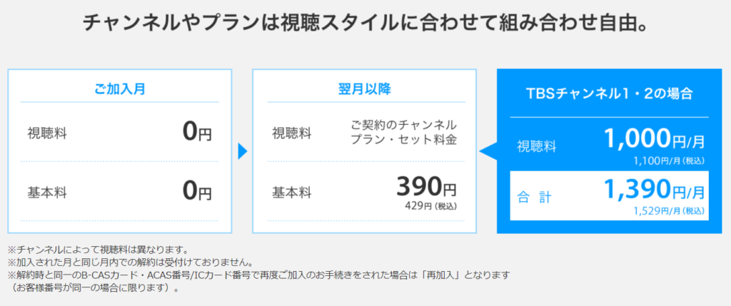 Btsライブ映像をテレビ スカパーtbs で見る方法 無料視聴や録画はできる ズボラ主婦あくびの自由帳